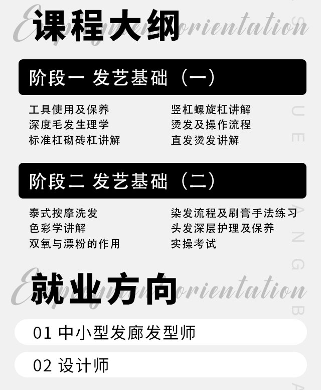 发型艺术基础班_03
