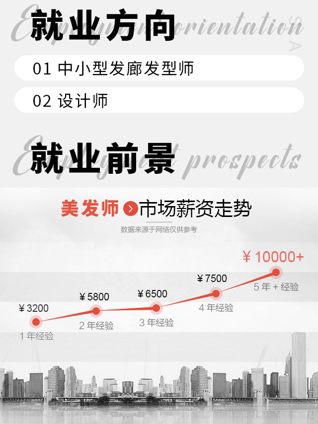 科学裁剪元素班_04
